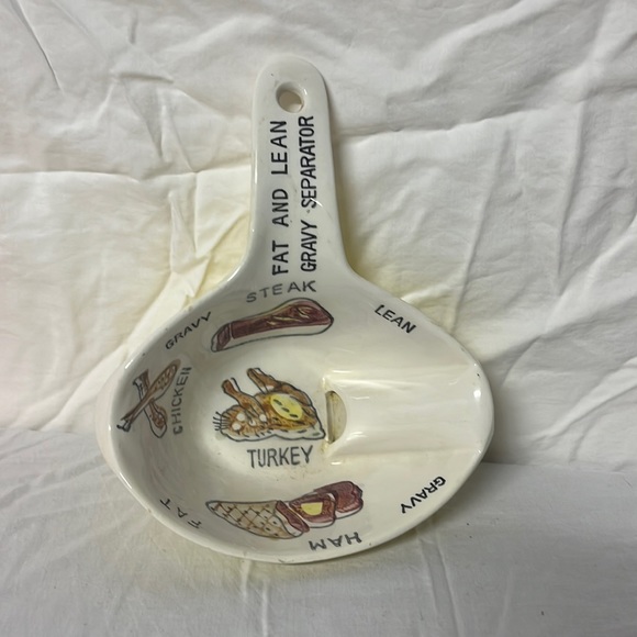 Fat separator - Picture 1 of 3